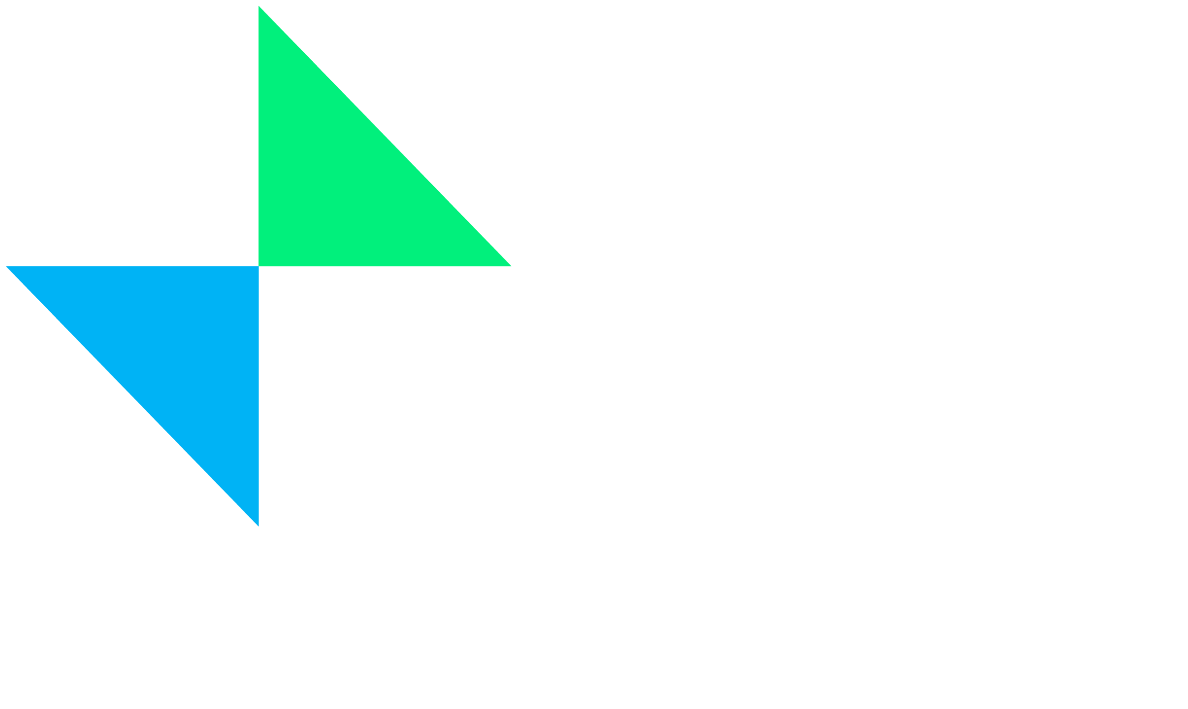 icroa